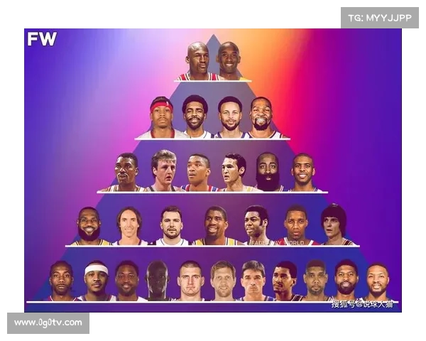 NBA十佳球集锦:精彩瞬间回顾与顶级球技展现 NBA十佳球集锦:精彩瞬间回顾与顶级球技展现